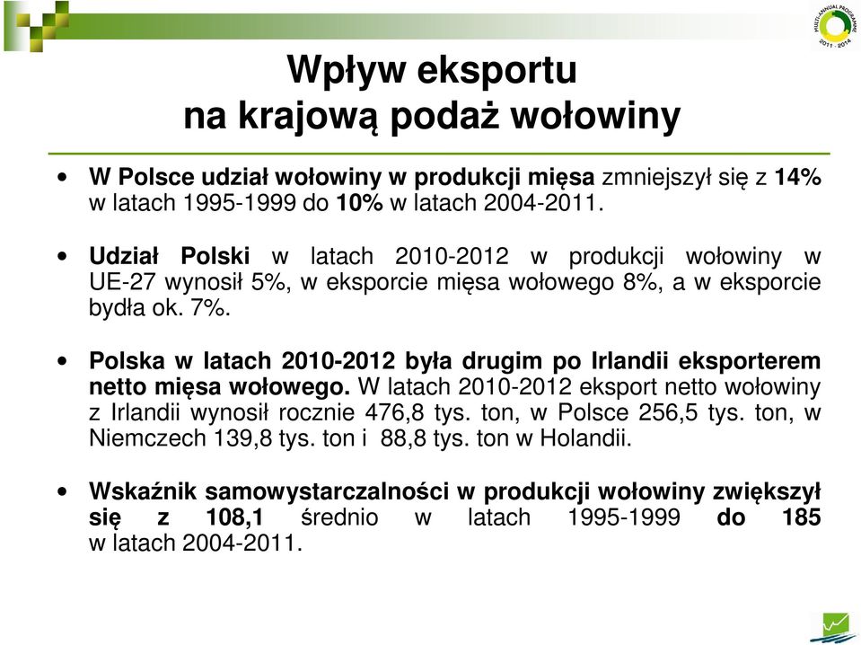 Polska w latach 2010-2012 była drugim po Irlandii eksporterem netto mięsa wołowego. W latach 2010-2012 eksport netto wołowiny z Irlandii wynosił rocznie 476,8 tys.