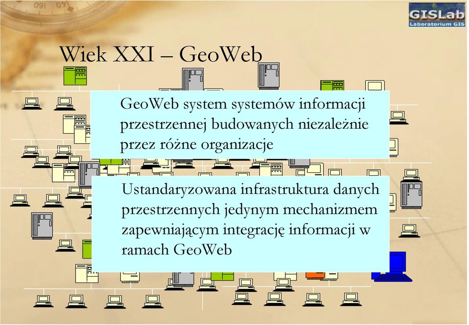 organizacje Ustandaryzowana infrastruktura danych