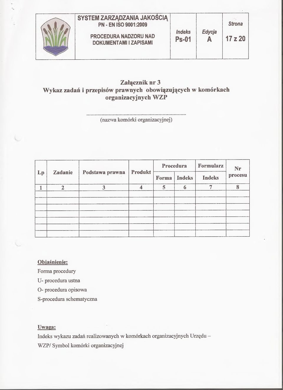 P (nazwa komórki organizacyjnej) Lp Zadanie Podstawa prawna Produkt Procedura Formularz Forma Nr procesu 1 2 3 4 5 6 7 8