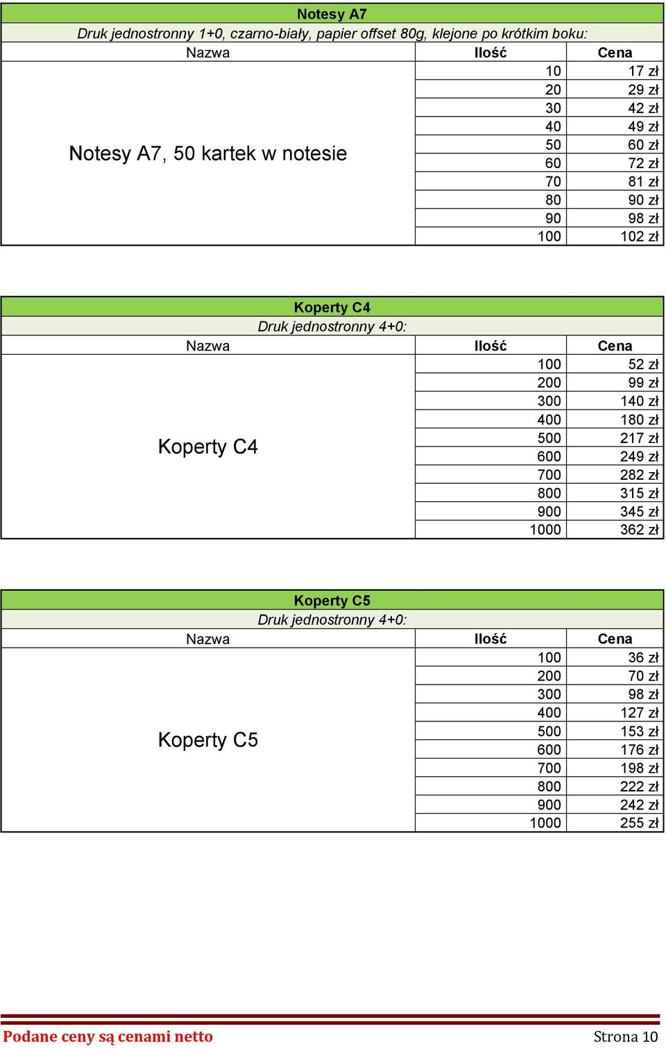 400 180 zł 500 217 zł 600 249 zł 700 282 zł 800 315 zł 900 345 zł 1000 362 zł Koperty C4 Koperty C5 Druk jednostronny 4+0: 100 36 zł 200 70