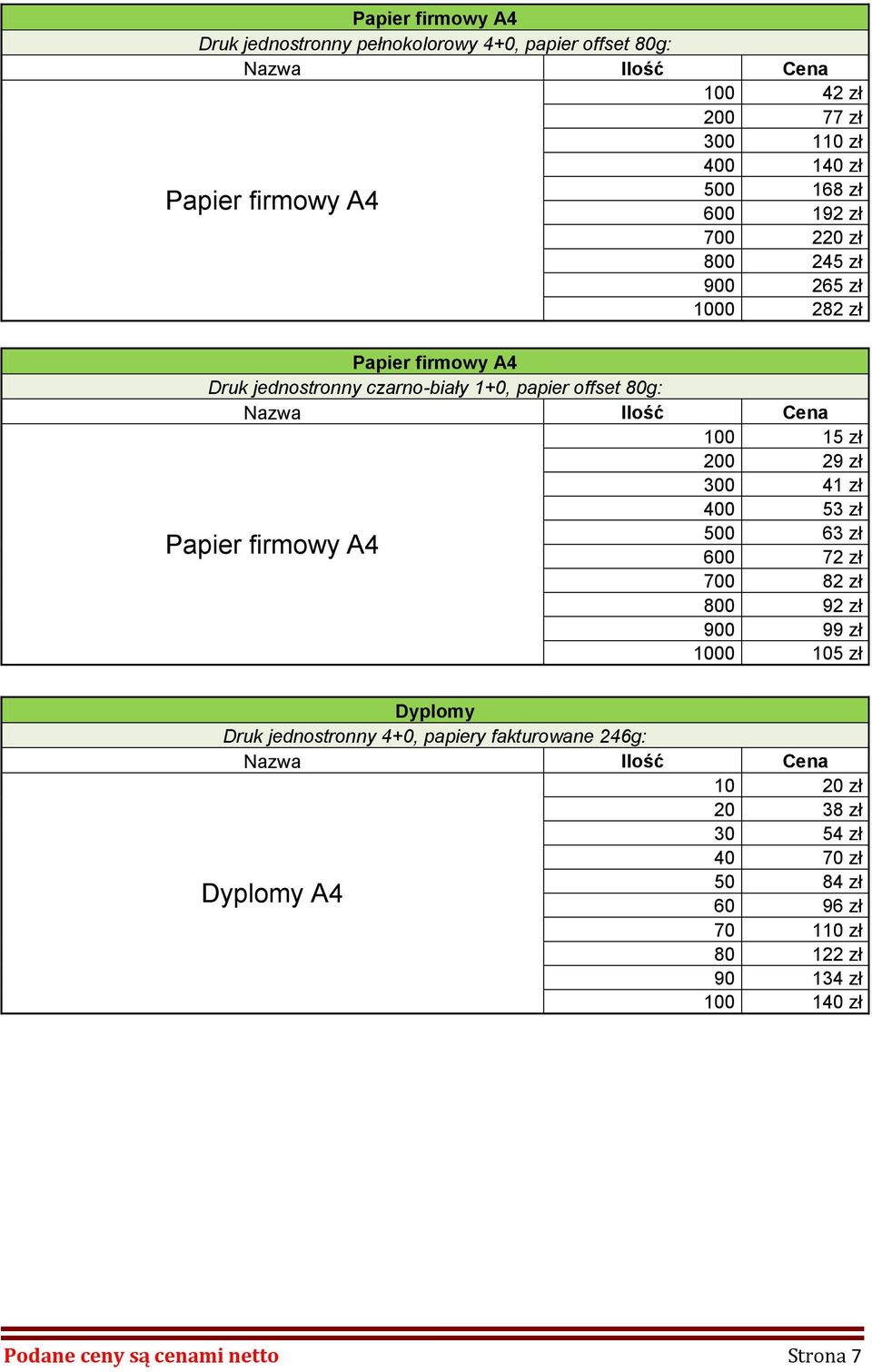 41 zł 400 53 zł 500 63 zł 600 72 zł 700 82 zł 800 92 zł 900 99 zł 1000 105 zł Papier firmowy A4 Dyplomy Druk jednostronny 4+0, papiery fakturowane