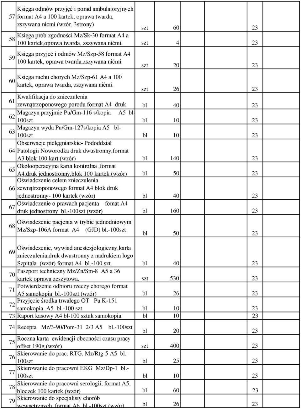 szt 4 23 59 Księga przyjęć i odmów Mz/Szp-58 format A4 100 kartek, oprawa twarda,zszywana nićmi. szt 20 23 Księga ruchu chorych Mz/Szp-61 A4 a 100 60 kartek, oprawa twarda, zszywana nićmi.
