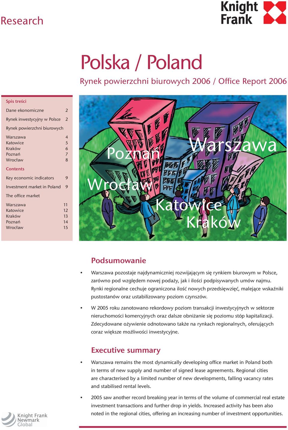 Podsumowanie Warszawa pozostaje najdynamiczniej rozwijającym się rynkiem biurowym w Polsce, zarówno pod względem nowej podaży, jak i ilości podpisywanych umów najmu.