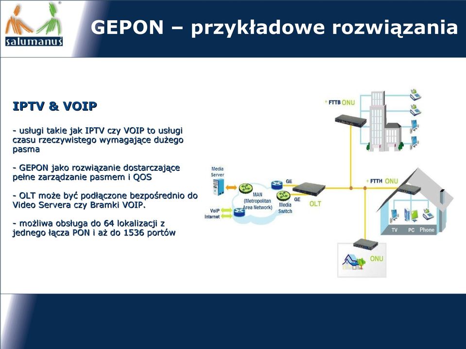 pełne zarządzanie pasmem i QOS - OLT może być podłączone bezpośrednio do Video Servera