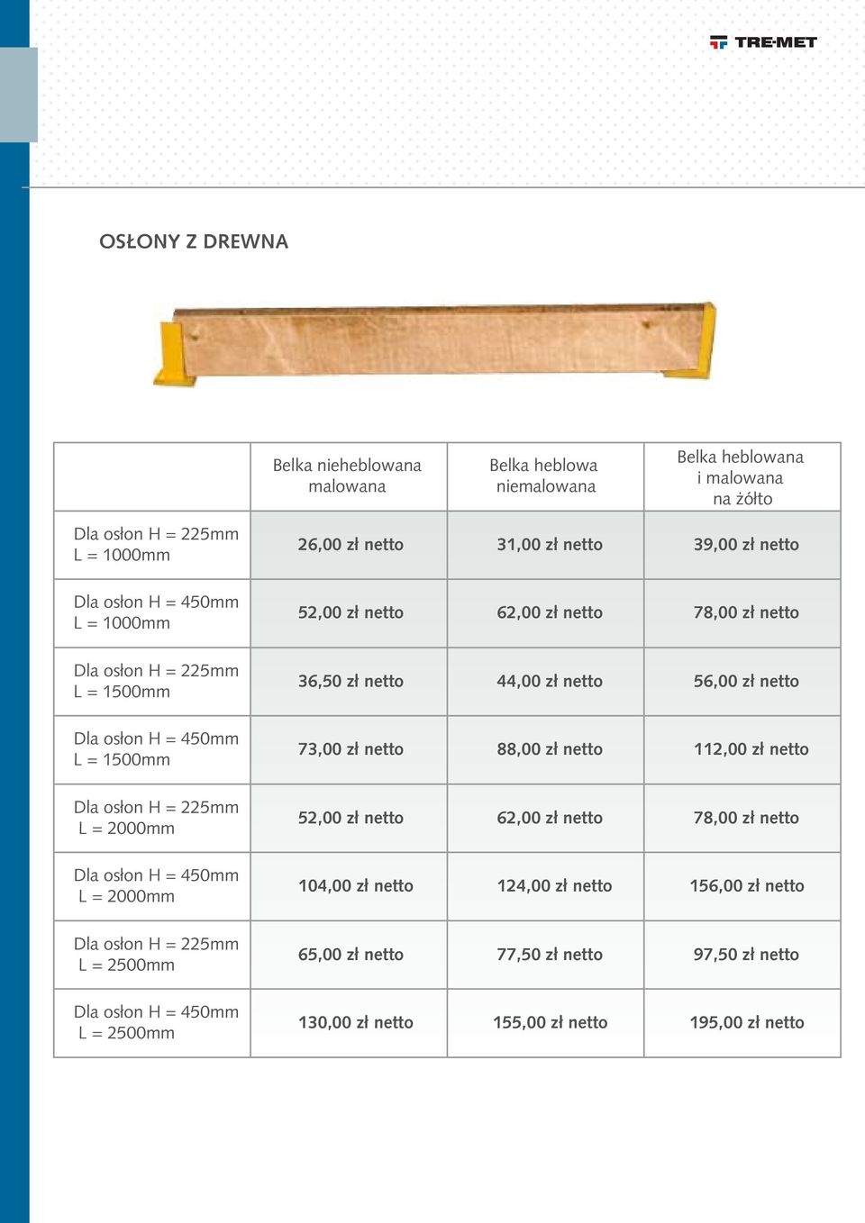 1500mm 73,00 zł netto 88,00 zł netto 112,00 zł netto Dla osłon H = 225mm L = 2000mm 52,00 zł netto 62,00 zł netto 78,00 zł netto Dla osłon H = 450mm L = 2000mm 104,00 zł netto