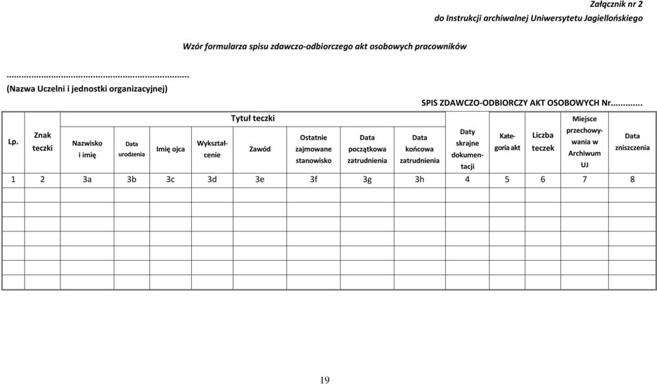 .. Tytuł teczki Miejsce Znak Daty przechowywania w Ostatnie Data Data Kategoria akt teczek zniszczenia Liczba Data Lp.