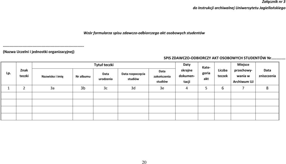 .. Tytuł teczki Daty Miejsce Kategoria Znak Data skrajne Liczba przechowywania w zniszczenia Data Lp.