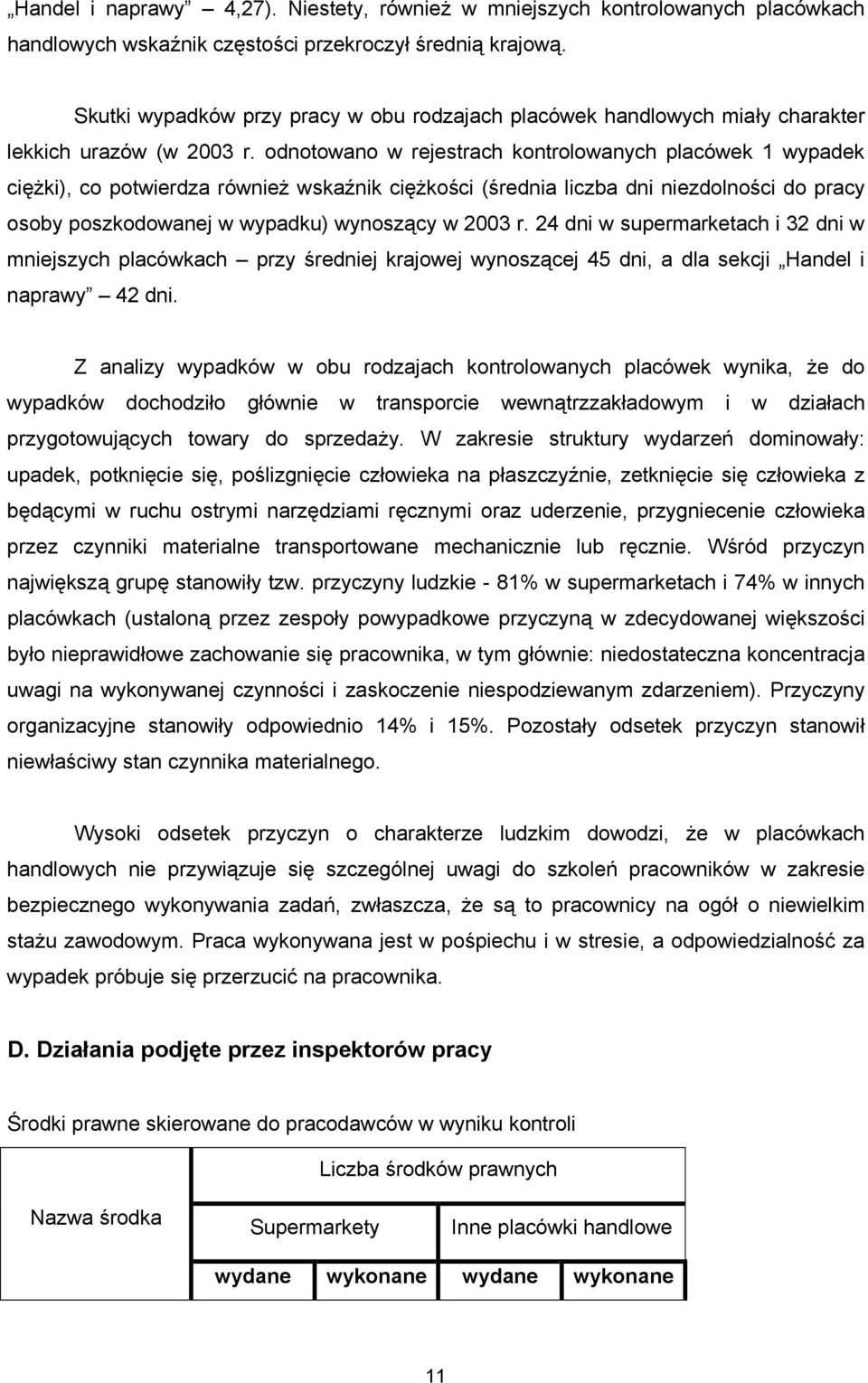 odnotowano w rejestrach kontrolowanych placówek 1 wypadek ciężki), co potwierdza również wskaźnik ciężkości (średnia liczba dni niezdolności do pracy osoby poszkodowanej w wypadku) wynoszący w 2003 r.