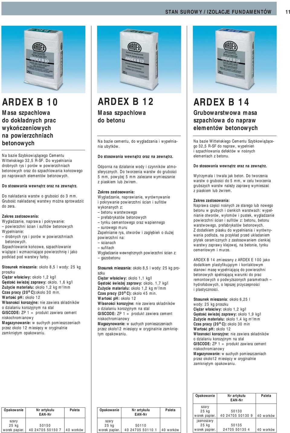 N a bazie W itteńskiego Cem entu Szybkow iążącego 3,5 R-SF do napraw, w ypełnień i szpachlow ania defektów w nośnych elem entach z betonu.