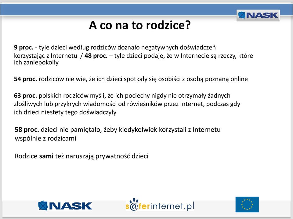 rodziców nie wie, że ich dzieci spotkały się osobiści z osobą poznaną online 63 proc.