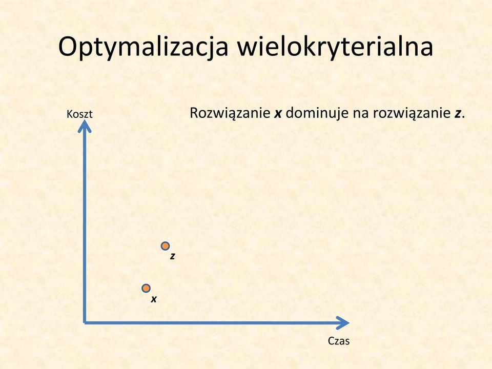 dominuje na