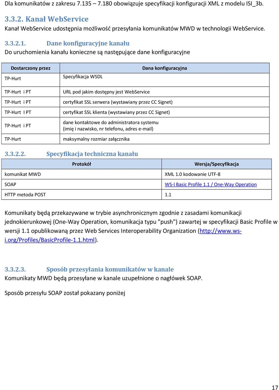 Dane konfiguracyjne kanału Do uruchomienia kanału konieczne są następujące dane konfiguracyjne Dostarczony przez TP-Hurt Specyfikacja WSDL Dana konfiguracyjna TP-Hurt i PT TP-Hurt i PT TP-Hurt I PT