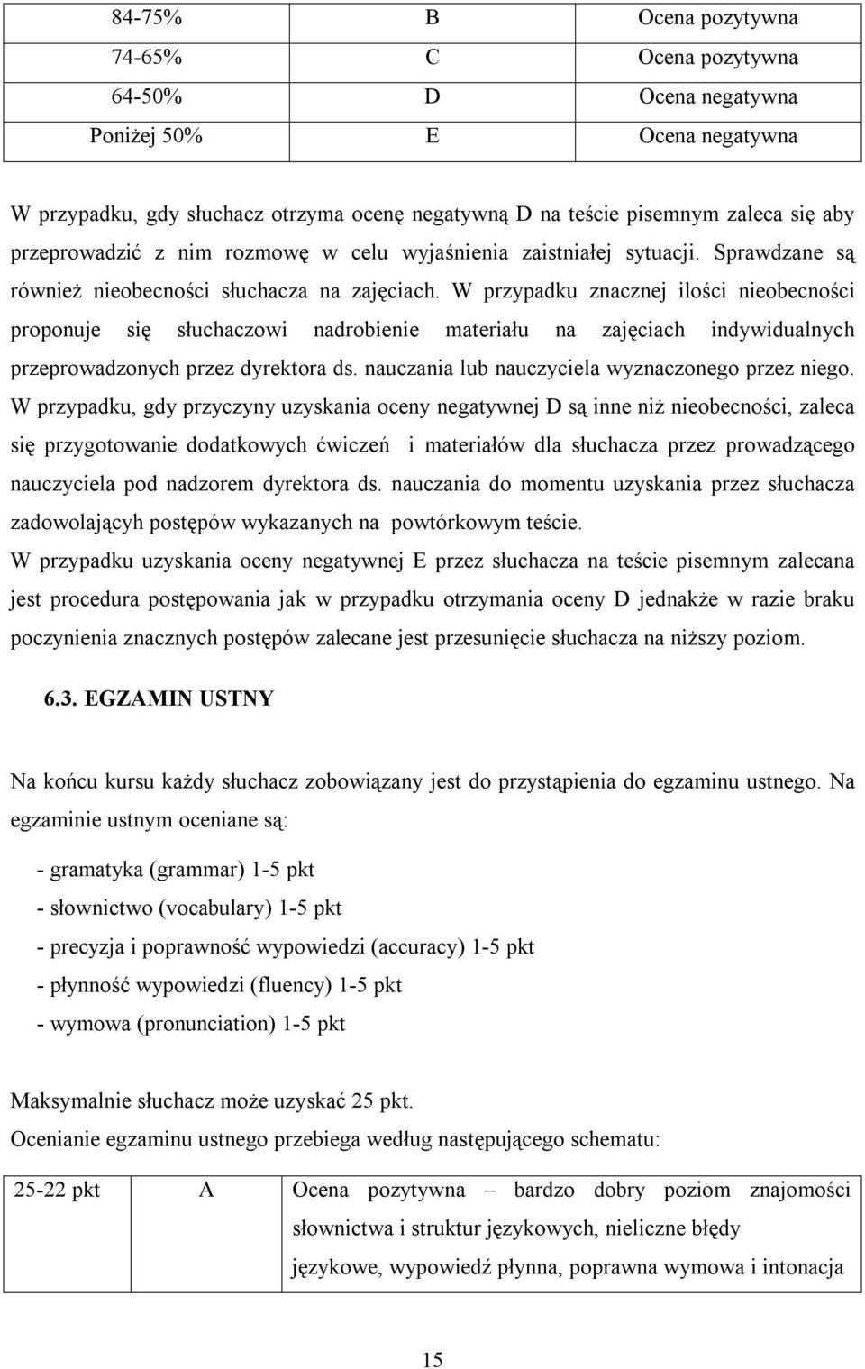 W przypadku znacznej ilości nieobecności proponuje się słuchaczowi nadrobienie materiału na zajęciach indywidualnych przeprowadzonych przez dyrektora ds.
