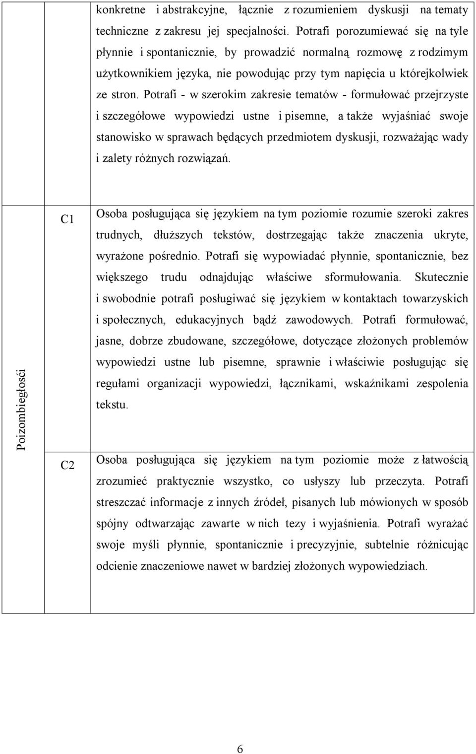 Potrafi - w szerokim zakresie tematów - formułować przejrzyste i szczegółowe wypowiedzi ustne i pisemne, a także wyjaśniać swoje stanowisko w sprawach będących przedmiotem dyskusji, rozważając wady i