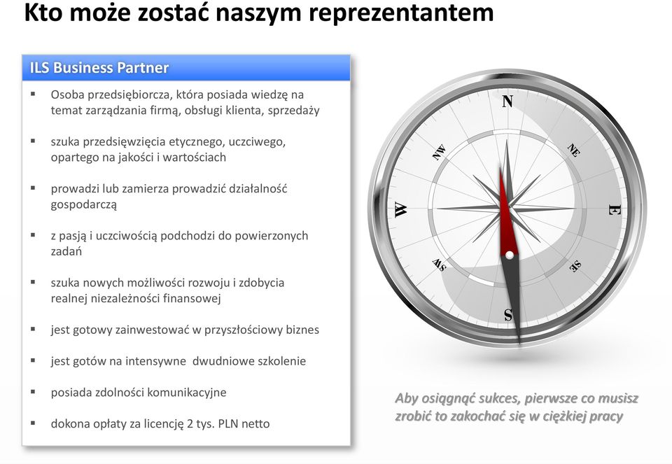 powierzonych zadań szuka nowych możliwości rozwoju i zdobycia realnej niezależności finansowej jest gotowy zainwestować w przyszłościowy biznes jest gotów na