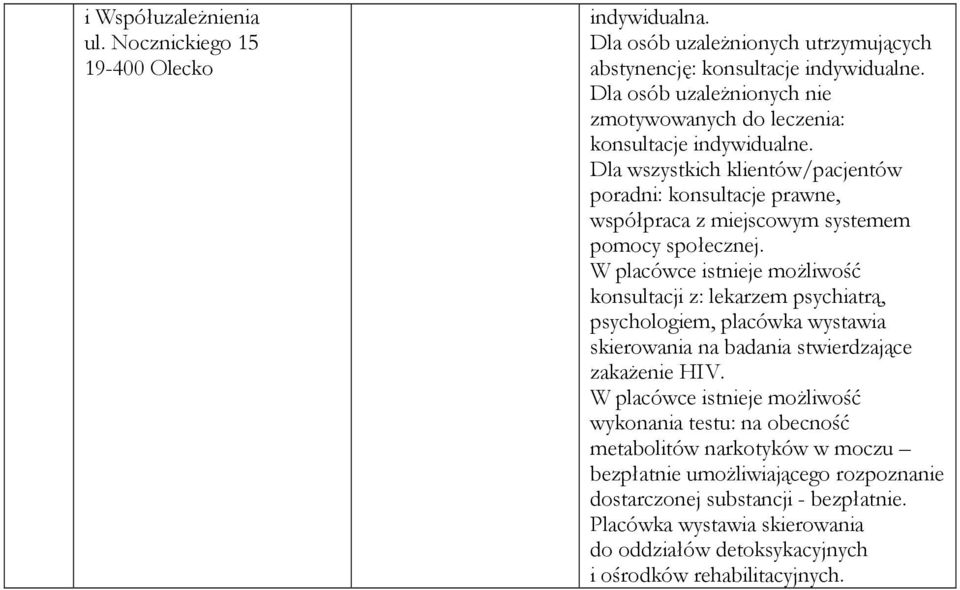 Dla wszystkich klientów/pacjentów poradni: konsultacje prawne, współpraca z miejscowym systemem pomocy społecznej.