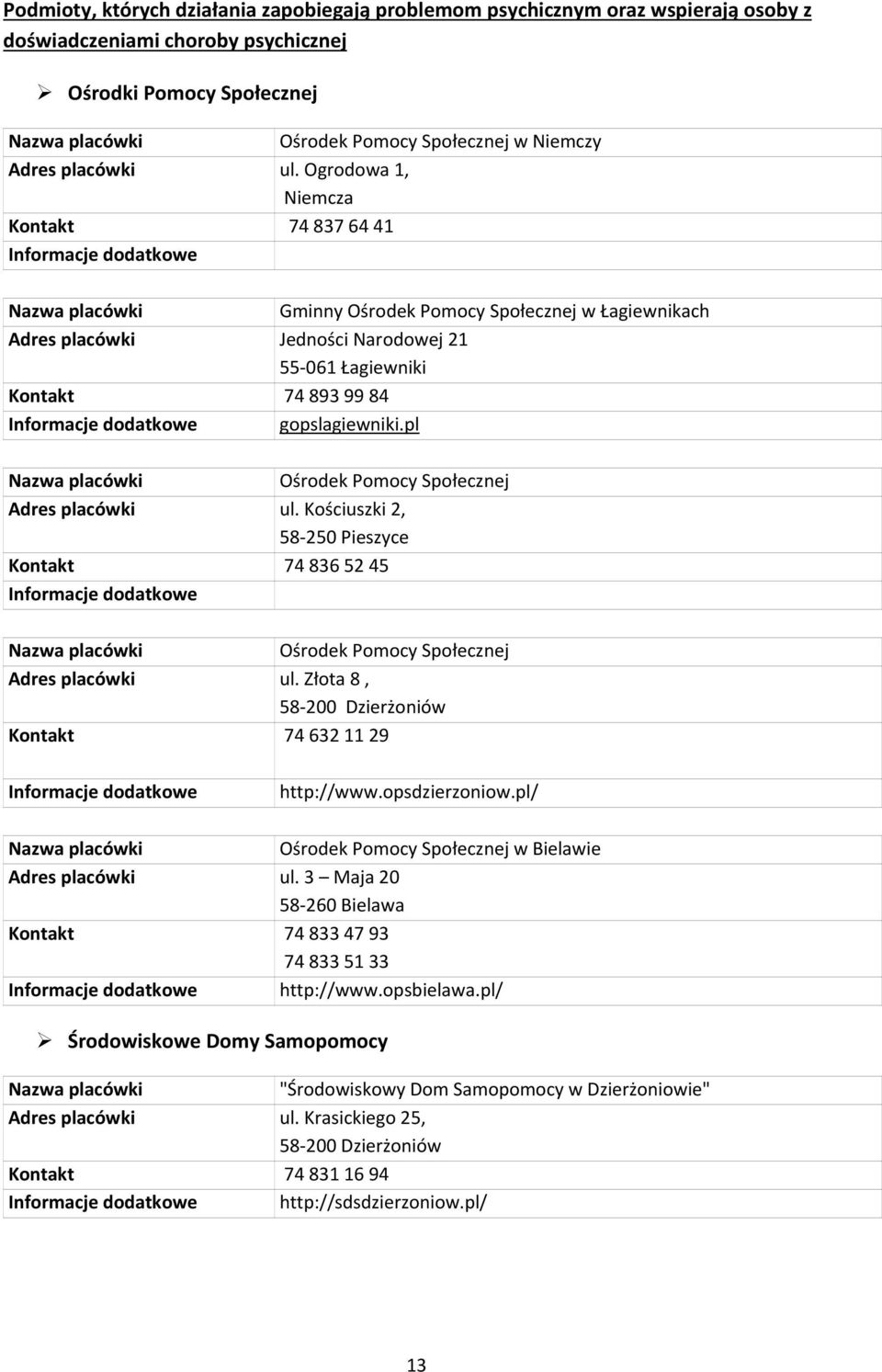 pl Ośrodek Pomocy Społecznej Adres placówki ul. Kościuszki 2, 58 250 Pieszyce Kontakt 74 836 52 45 Ośrodek Pomocy Społecznej Adres placówki ul.