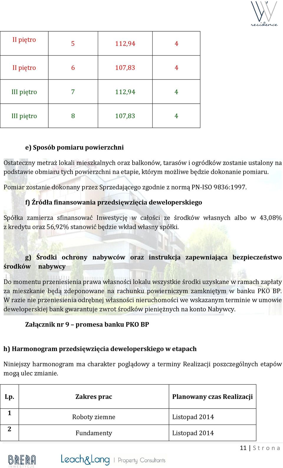 f) Źródła finansowania przedsięwzięcia deweloperskiego Spółka zamierza sfinansować Inwestycję w całości ze środków własnych albo w 43,08% z kredytu oraz 56,92% stanowić będzie wkład własny spółki.