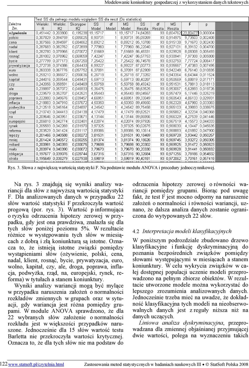 Wartość p nformująca o ryzyku odrzucena hpotezy zerowej w przypadku, gdy jest ona prawdzwa, znalazła sę dla tych słów ponżej pozomu 5%.