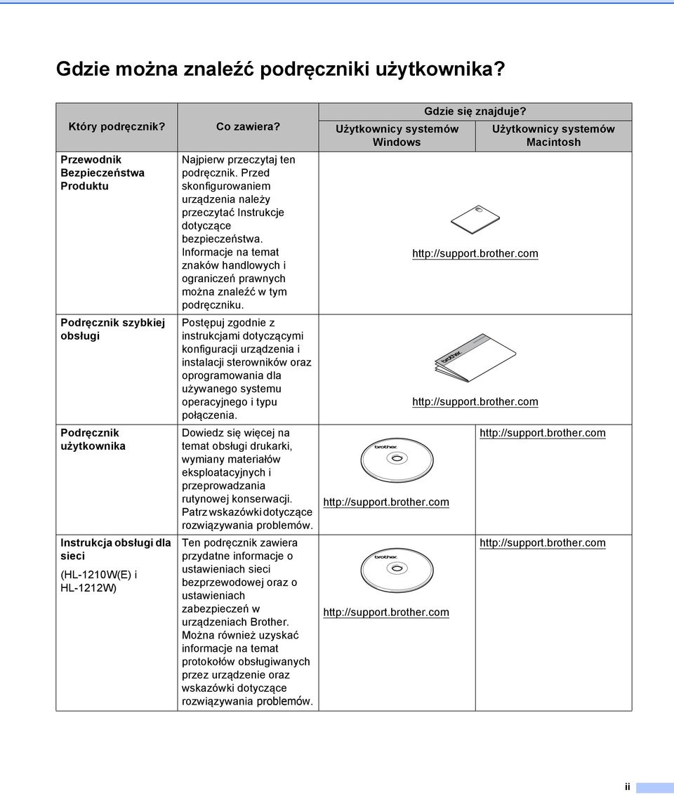 Przed skonfigurowaniem urządzenia należy przeczytać Instrukcje dotyczące bezpieczeństwa. Informacje na temat znaków handlowych i ograniczeń prawnych można znaleźć w tym podręczniku.