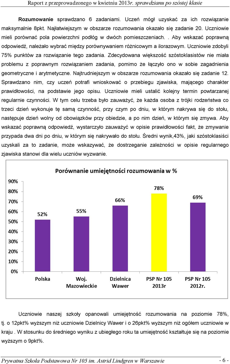 Uczniowie zdobyli 75% punktów za rozwiązanie tego zadania.