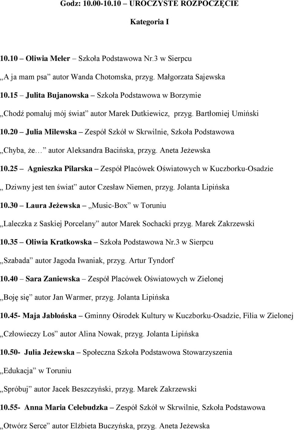 20 Julia Milewska Zespół Szkół w Skrwilnie, Szkoła Podstawowa Chyba, że autor Aleksandra Bacińska, przyg. Aneta Jeżewska 10.