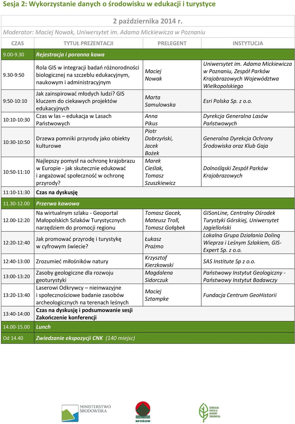 GIS kluczem do ciekawych projektów edukacyjnych Czas w las edukacja w Lasach Paostwowych Drzewa pomniki przyrody jako obiekty kulturowe Najlepszy pomysł na ochronę krajobrazu w Europie - jak