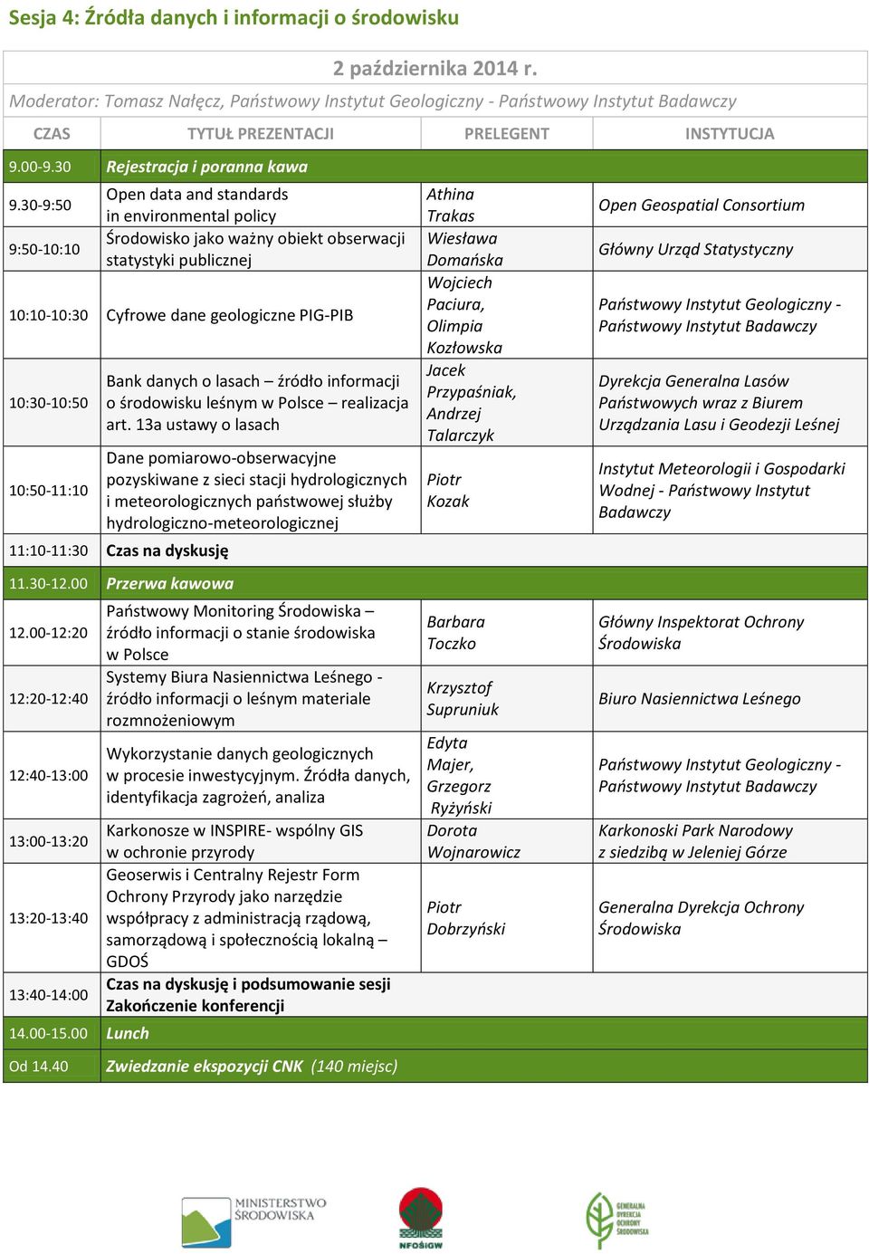 13a ustawy o lasach Dane pomiarowo-obserwacyjne pozyskiwane z sieci stacji hydrologicznych i meteorologicznych paostwowej służby hydrologiczno-meteorologicznej Paostwowy Monitoring Środowiska źródło
