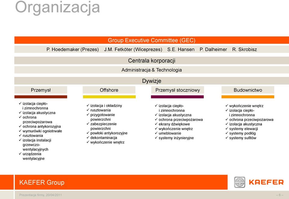 antykorozyjna wymurówki ogniotrwałe rusztowania izolacja instalacji grzewczowentylacyjnych urządzenia wentylacyjne izolacja i okładziny rusztowania przygotowanie powierzchni zabezpieczenie