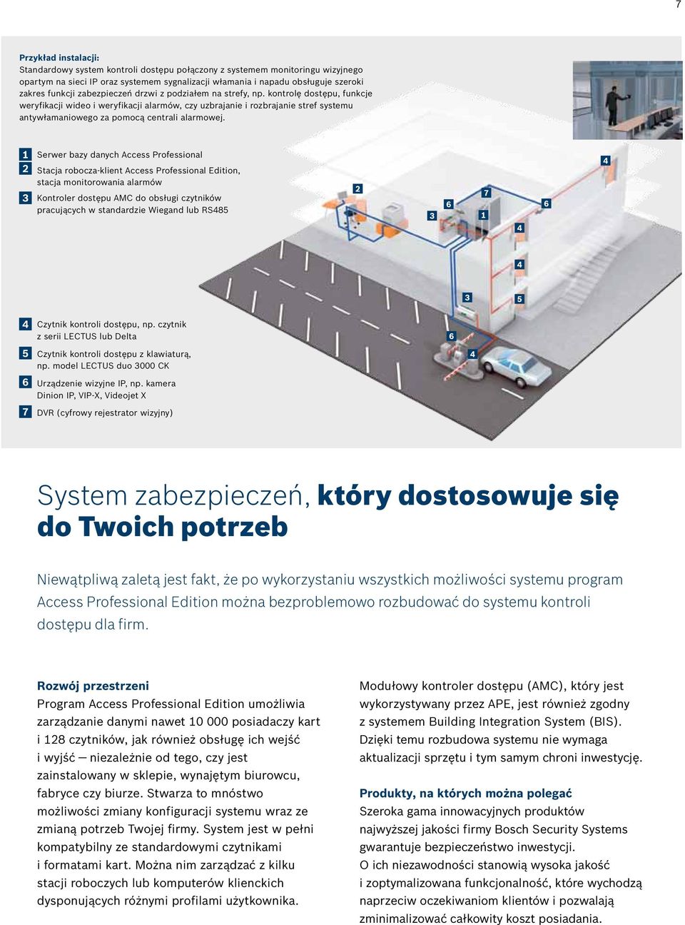 kontrolę dostępu, funkcje weryfikacji wideo i weryfikacji alarmów, czy uzbrajanie i rozbrajanie stref systemu antywłamaniowego za pomocą centrali alarmowej.