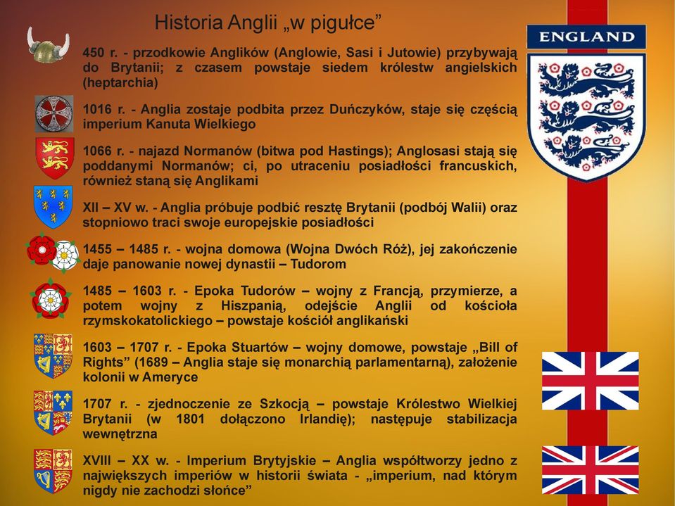 - najazd Normanów (bitwa pod Hastings); Anglosasi stają się poddanymi Normanów; ci, po utraceniu posiadłości francuskich, również staną się Anglikami XII XV w.