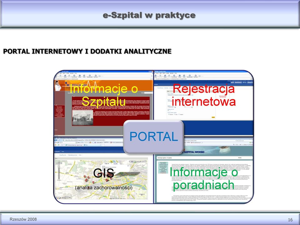 Rejestracja internetowa PORTAL GIS (analiza