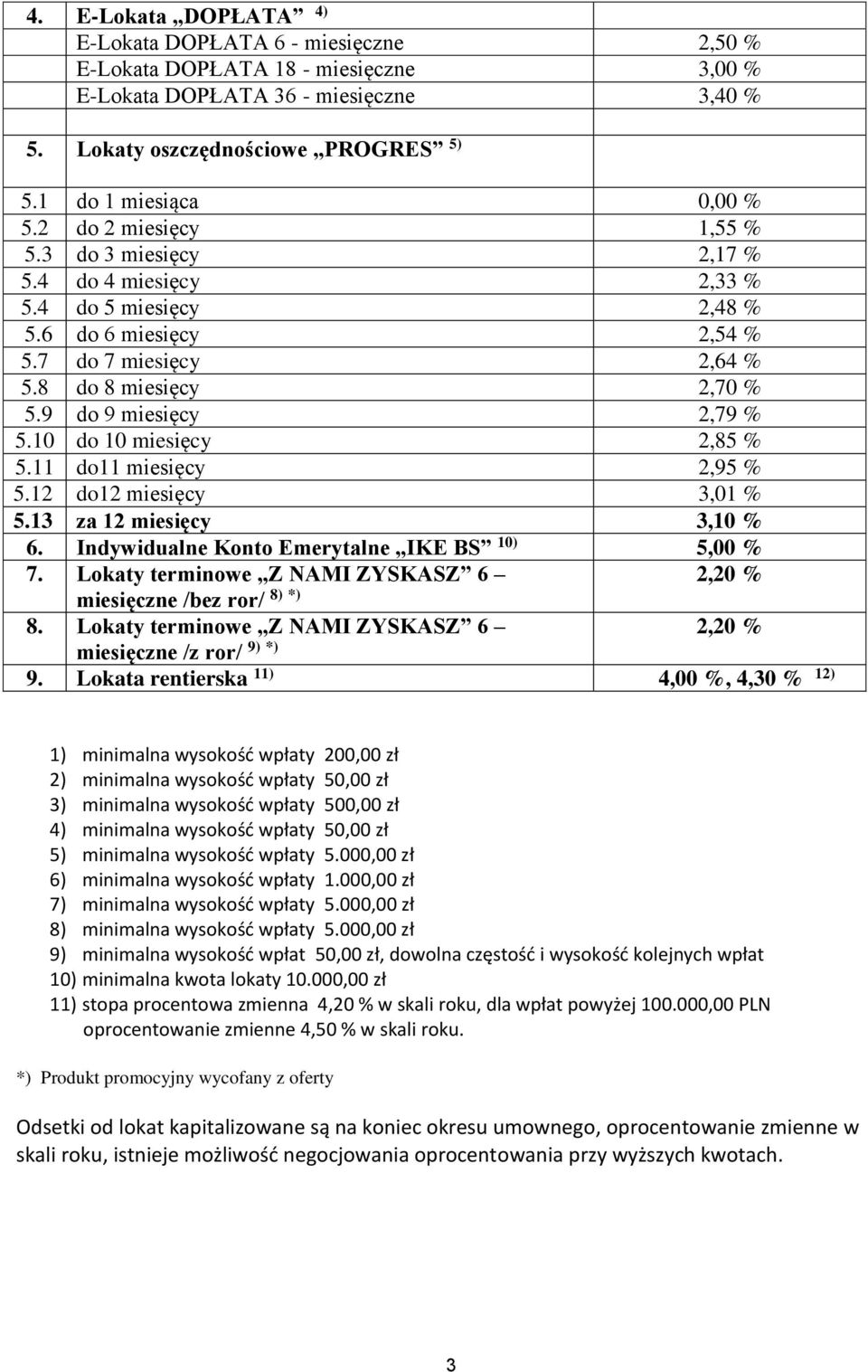 9 do 9 miesięcy 2,79 % 5.10 do 10 miesięcy 2,85 % 5.11 do11 miesięcy 2,95 % 5.12 do12 miesięcy 3,01 % 5.13 za 12 miesięcy 3,10 % 6. Indywidualne Konto Emerytalne IKE BS 10) 5,00 % 7.