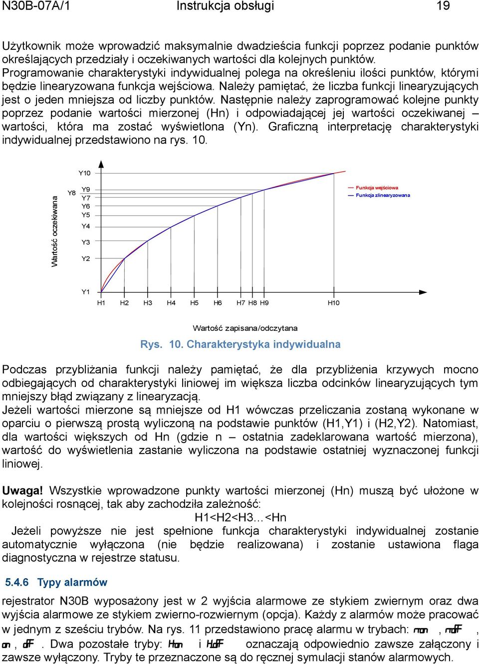 Należy pamiętać, że liczba funkcji linearyzujących jest o jeden mniejsza od liczby punktów.