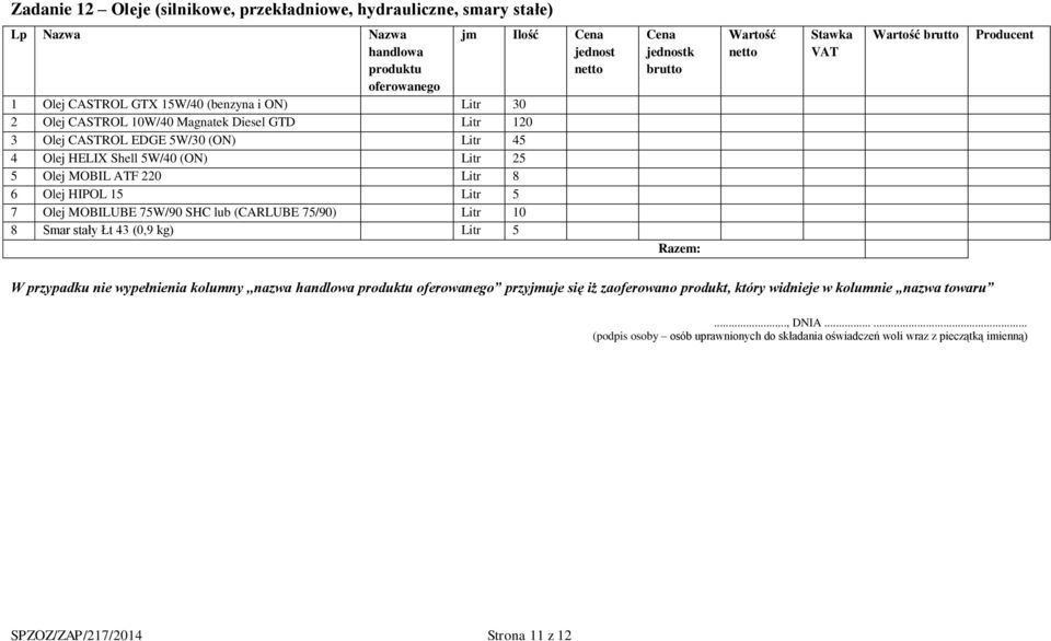 Litr 8 6 Olej HIPOL 15 Litr 5 7 Olej MOBILUBE 75W/90 SHC lub (CARLUBE 75/90) Litr 10 8 Smar stały Łt 43 (0,9 kg) Litr 5 jm Ilość W