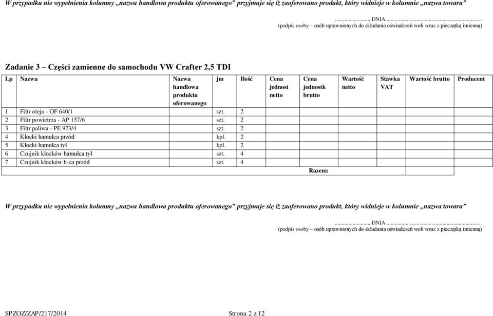 2 4 Klocki hamulca przód kpl. 2 5 Klocki hamulca tył kpl. 2 6 Czujnik klocków hamulca tył szt. 4 7 Czujnik klocków h-ca przód szt.