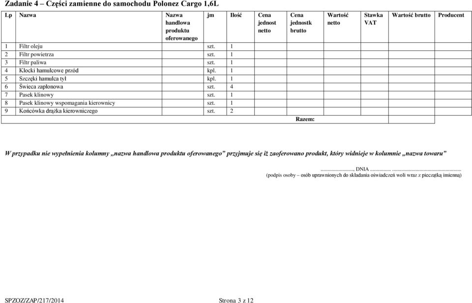 4 7 Pasek klinowy szt. 1 8 Pasek klinowy wspomagania kierownicy szt. 1 9 Końcówka drążka kierowniczego szt.