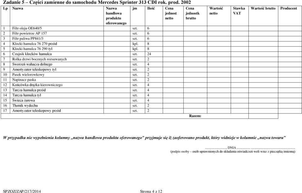 4 9 Amortyzator teleskopowy tył szt. 2 10 Pasek wielorowkowy szt. 2 11 Napinacz paska szt. 2 12 Końcówka drążka kierowniczego szt. 4 13 Tarcza hamulca przód szt. 4 14 Tarcza hamulca tył szt.