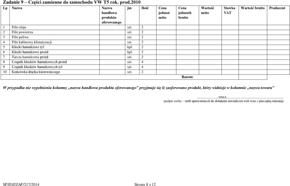 2 8 Czujnik klocków hamulcowych przód szt. 4 9 Czujnik klocków hamulcowych tył szt. 4 10 Końcówka drążka kierowniczego szt.