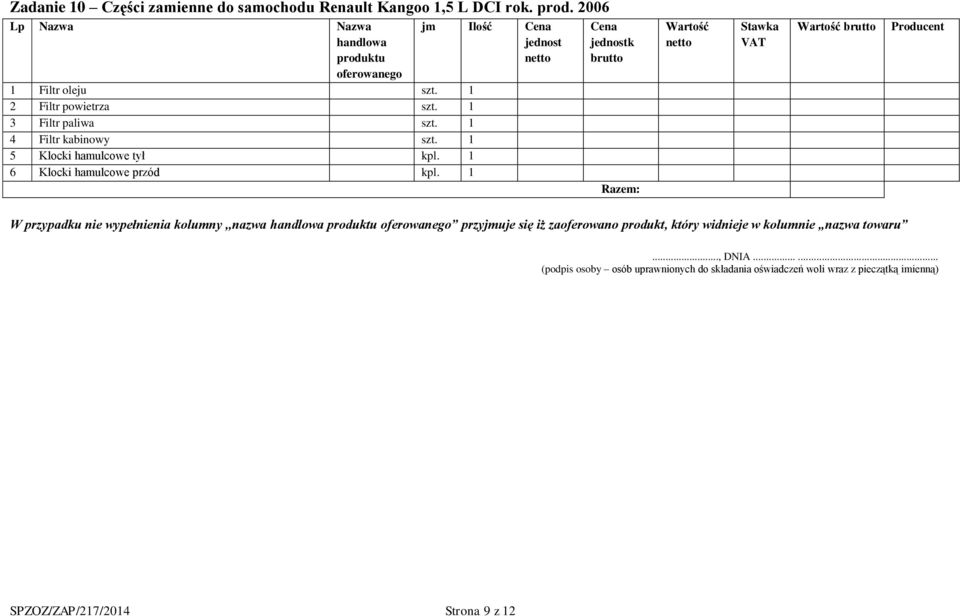 1 5 Klocki hamulcowe tył kpl. 1 6 Klocki hamulcowe przód kpl.