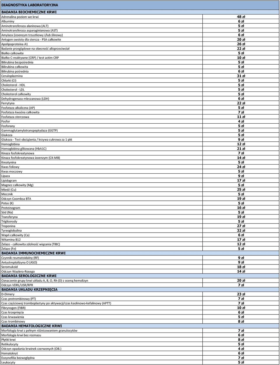 bezpośrednia Bilirubina całkowita Bilirubina pośrednia Ceruloplazmina Chlorki (CI) Cholesterol - HDL Cholesterol - LDL Cholesterol całkowity Dehydrogenaza mleczanowa (LDH) Ferrytyna Fosfataza