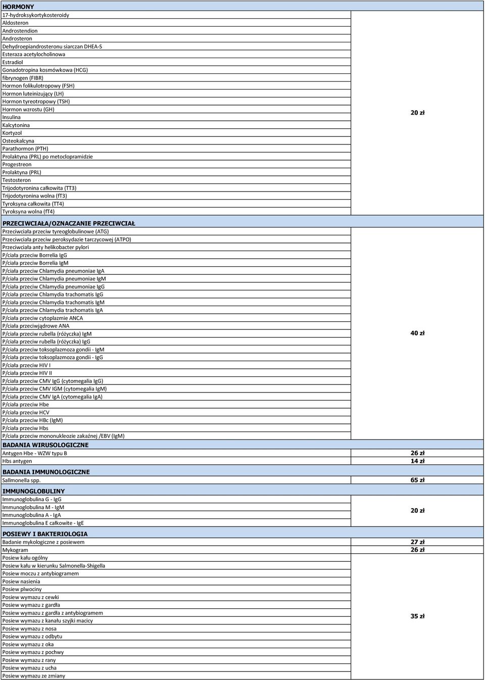 Progestreon Prolaktyna (PRL) Testosteron Trijodotyronina całkowita (TT3) Trijodotyronina wolna (ft3) Tyroksyna całkowita (TT4) Tyroksyna wolna (ft4) PRZECIWCIAŁA/OZNACZANIE PRZECIWCIAŁ Przeciwciała