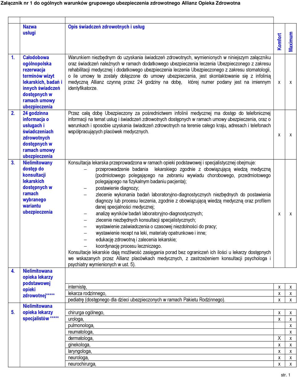 dostępnych w ramach wybranego wariantu ubezpieczenia 4 Nielimitowana opieka lekarzy podstawowej opieki zdrowotnej***** 5 Nielimitowana opieka lekarzy specjalistów ***** Opis świadczeń zdrowotnych i