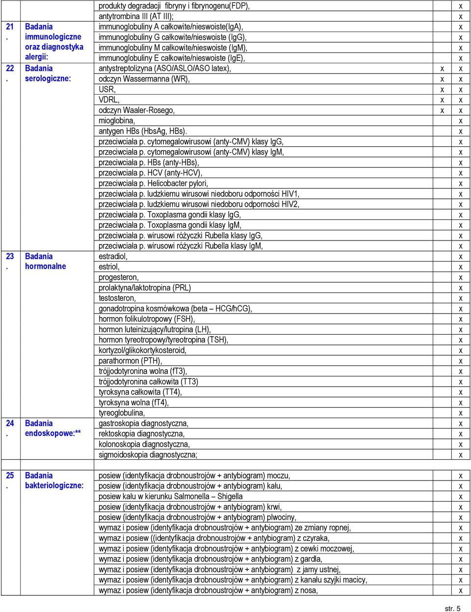 late), odczyn Wassermanna (WR), USR, VDRL, odczyn Waaler-Rosego, mioglobina, antygen HBs (HbsAg, HBs) przeciwciała p cytomegalowirusowi (anty-cmv) klasy IgG, przeciwciała p cytomegalowirusowi