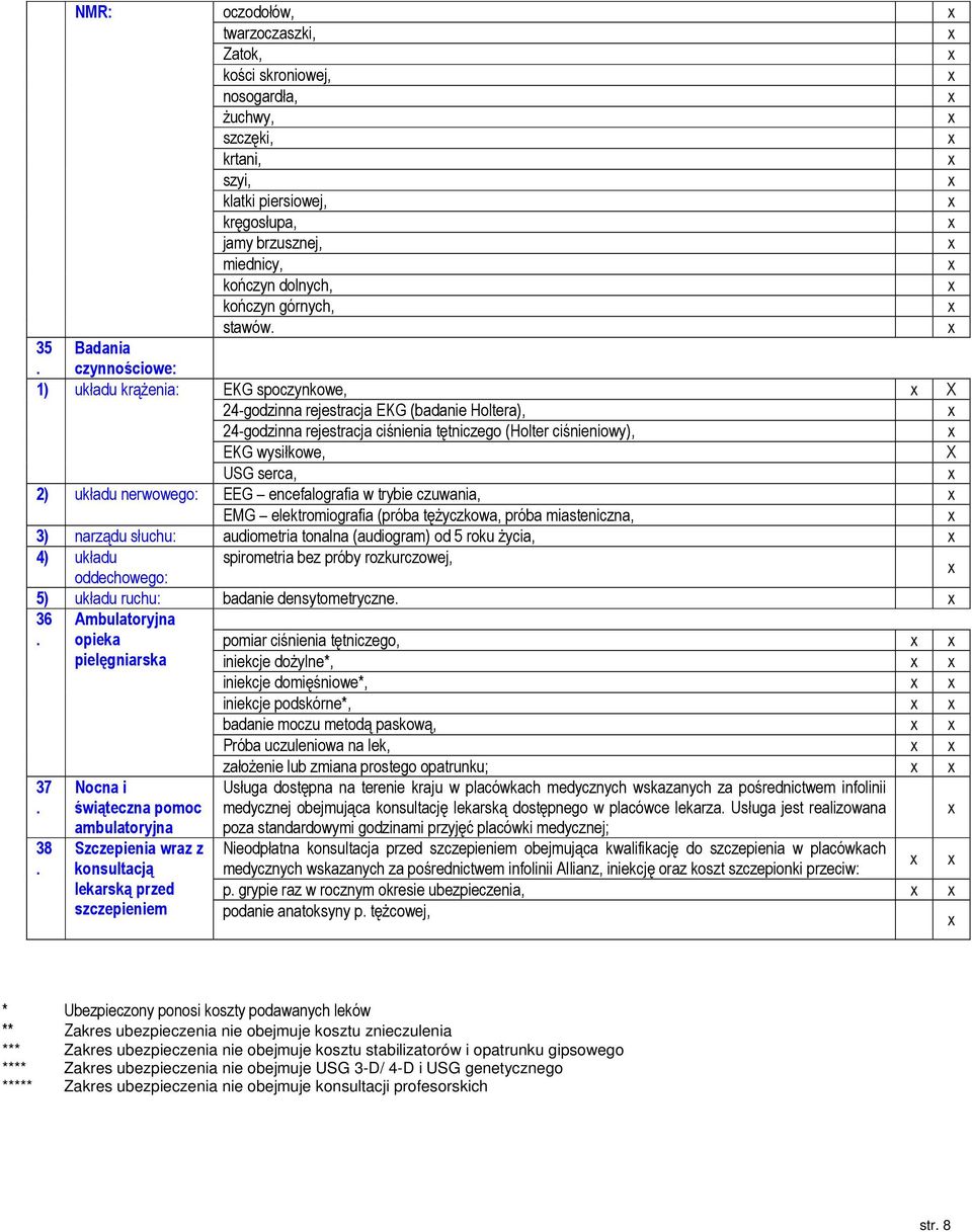 układu nerwowego: EEG encefalografia w trybie czuwania, EMG elektromiografia (próba tężyczkowa, próba miasteniczna, 3) narządu słuchu: audiometria tonalna (audiogram) od 5 roku życia, 4) układu