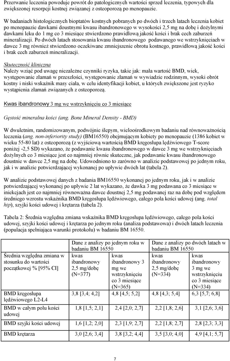 leku do 1 mg co 3 miesiące stwierdzono prawidłową jakość kości i brak cech zaburzeń mineralizacji.