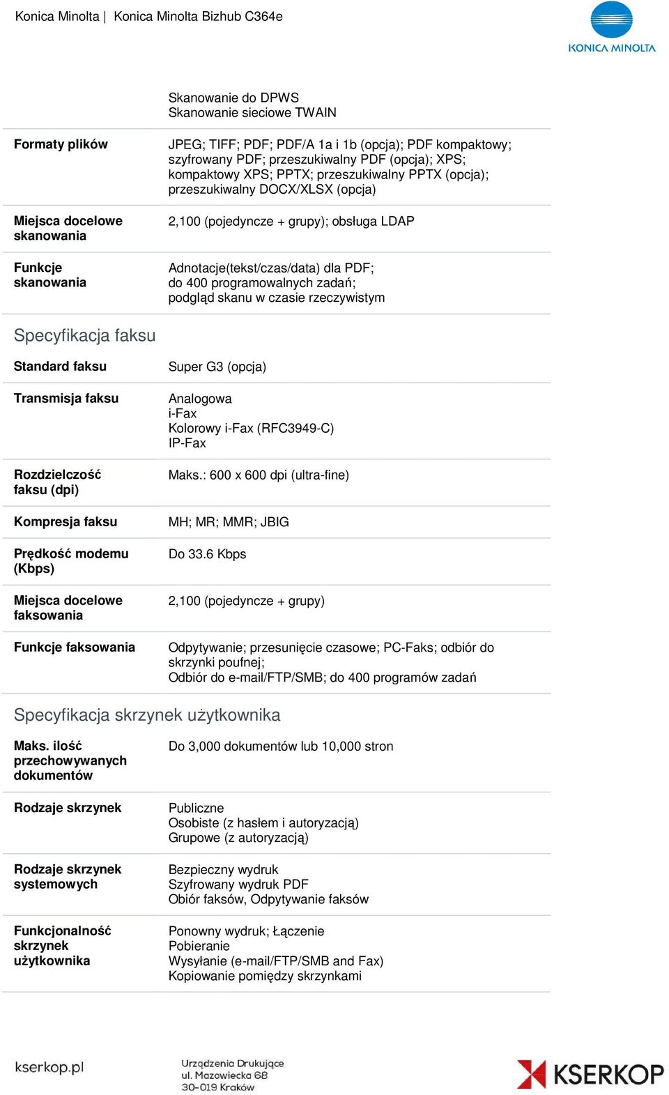 zadań; podgląd skanu w czasie rzeczywistym Specyfikacja faksu Standard faksu Transmisja faksu Rozdzielczość faksu (dpi) Kompresja faksu Prędkość modemu (Kbps) Miejsca docelowe faksowania Funkcje