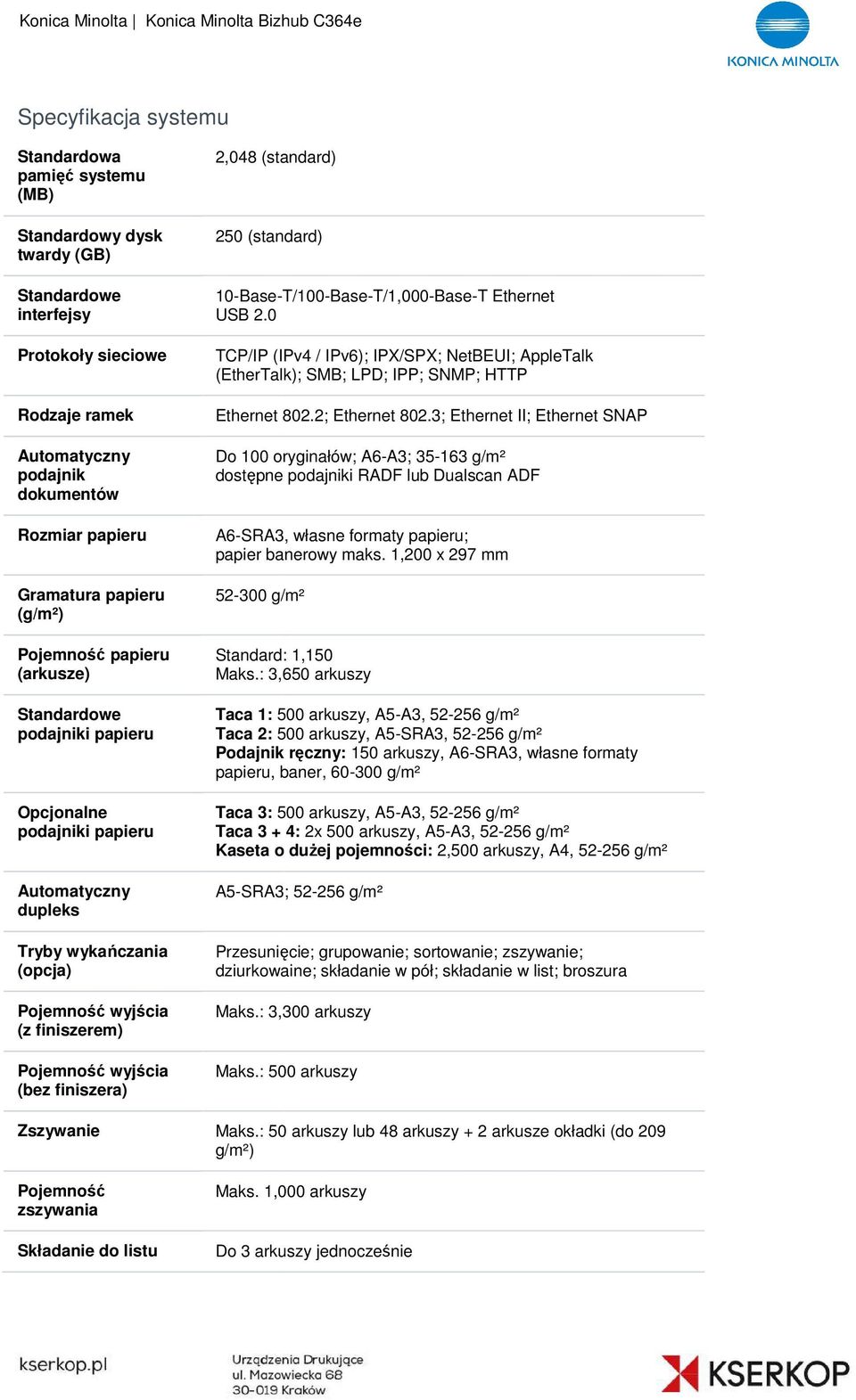 (bez finiszera) 2,048 (standard) 250 (standard) 10-Base-T/100-Base-T/1,000-Base-T Ethernet USB 2.