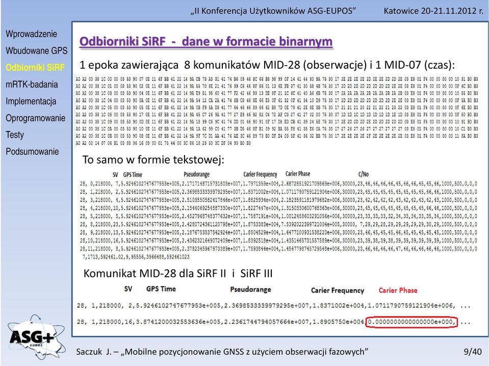 (obserwacje) i 1 MID 07 (czas): To samo w