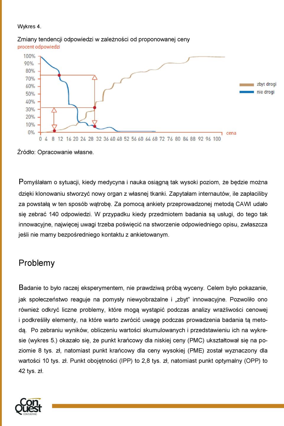 Zapytałam internautów, ile zapłaciliby za powstałą w ten sposób wątrobę. Za pomocą ankiety przeprowadzonej metodą CAWI udało się zebrać 140 odpowiedzi.